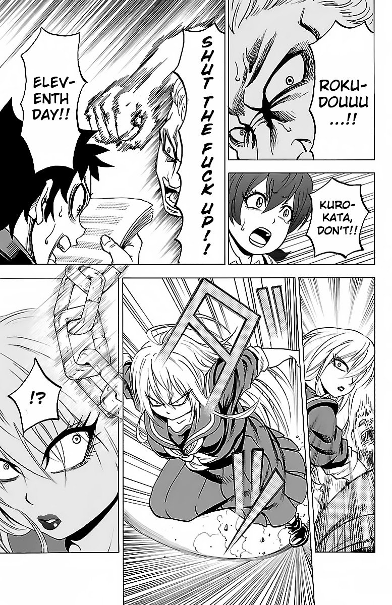 Page 8 of Chapter 13