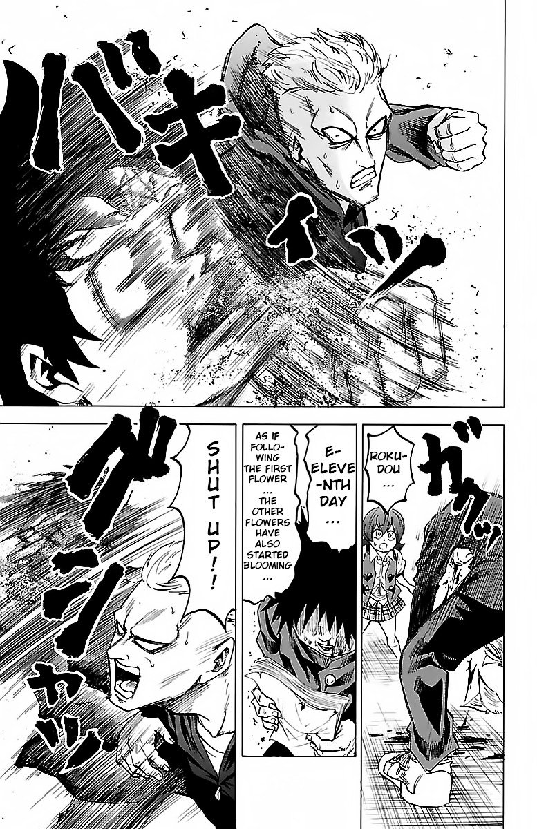 Page 10 of Chapter 13