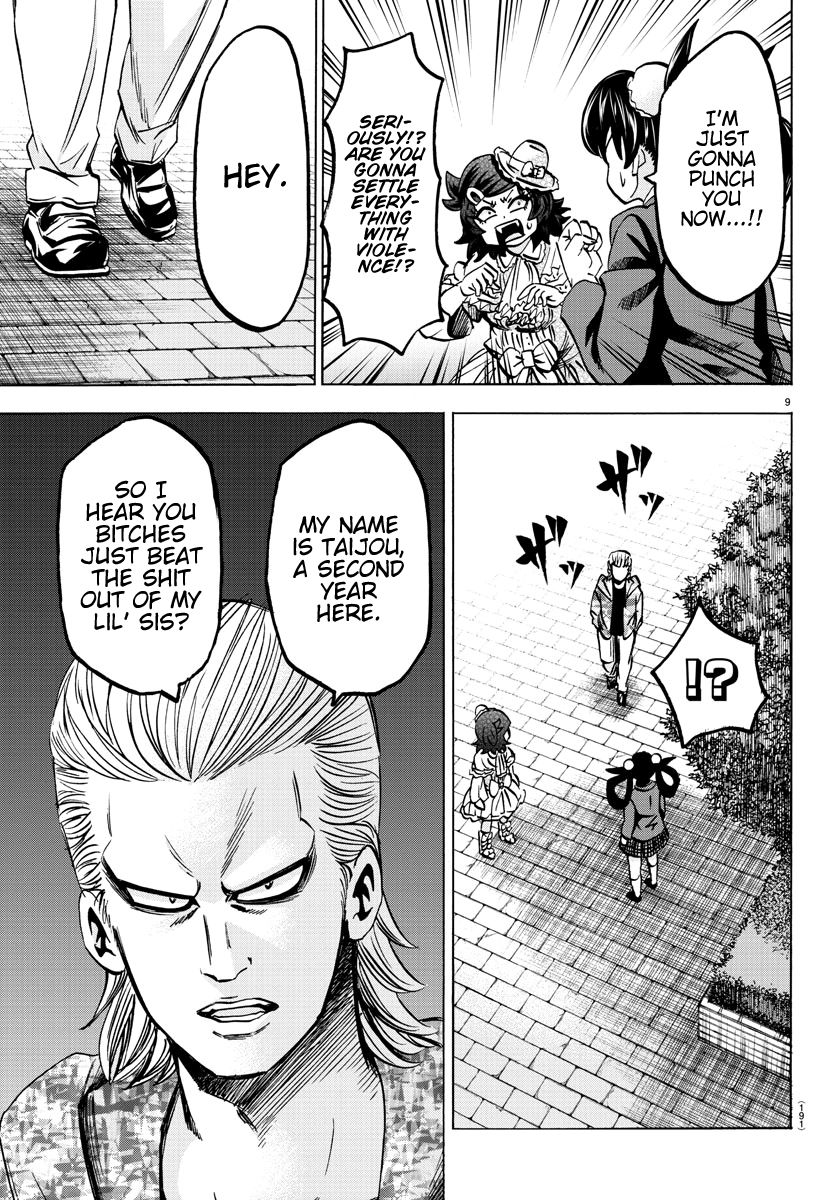 Page 8 of Chapter 132