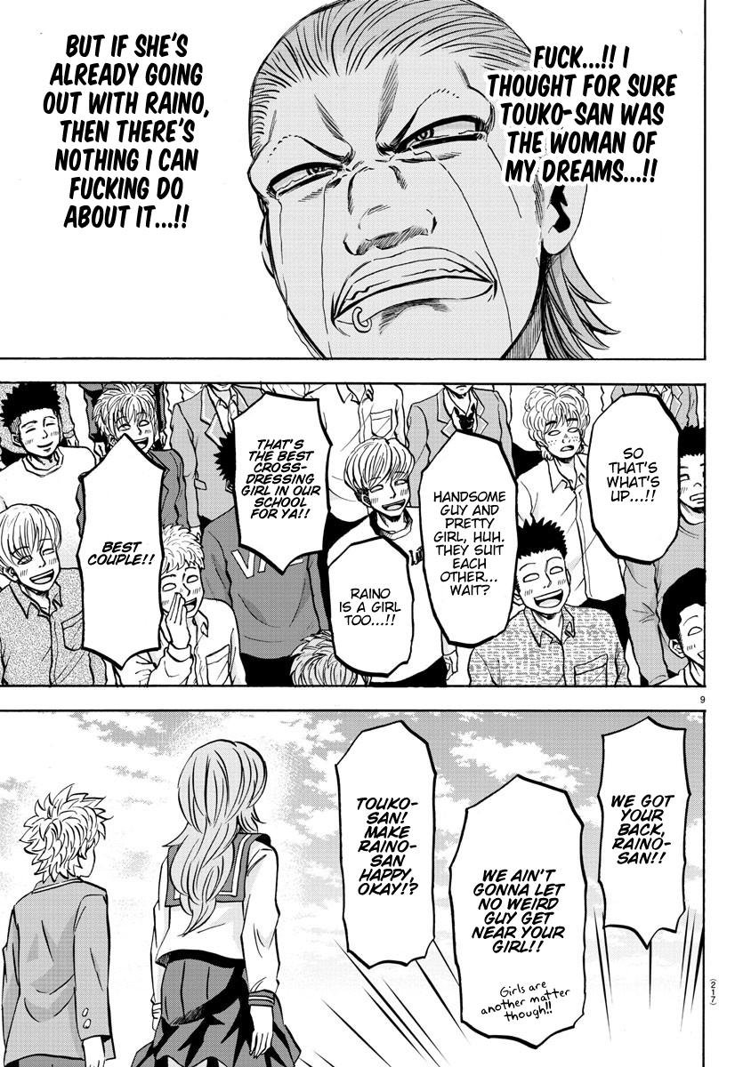 Page 8 of Chapter 138
