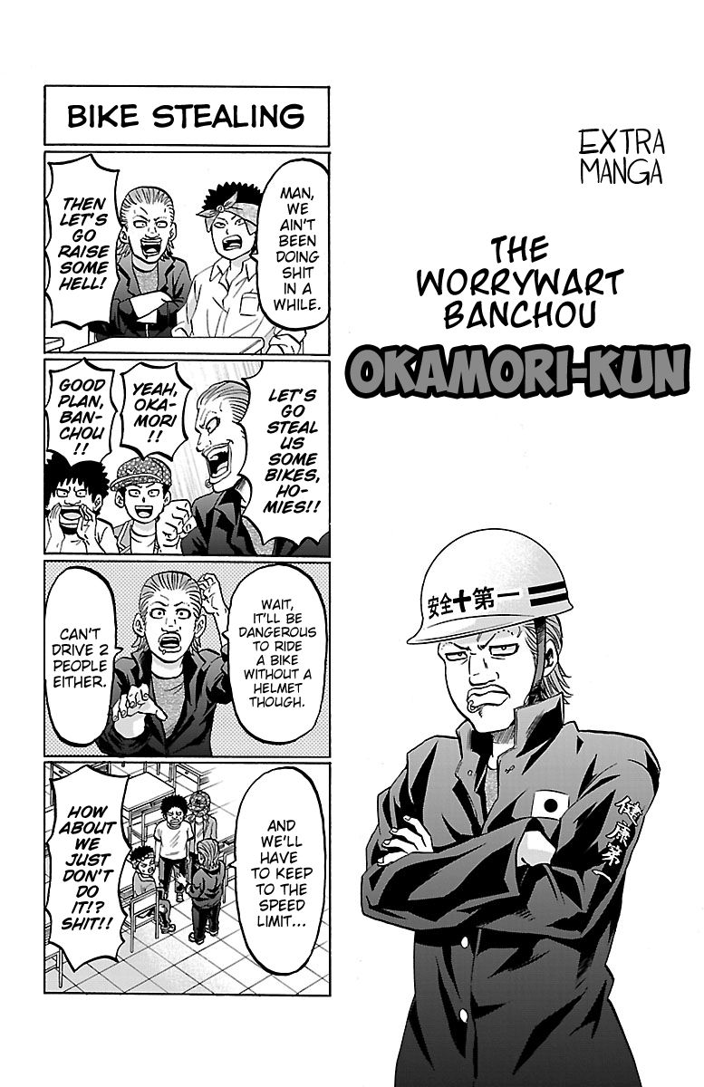 Page 1 of Chapter 142.5