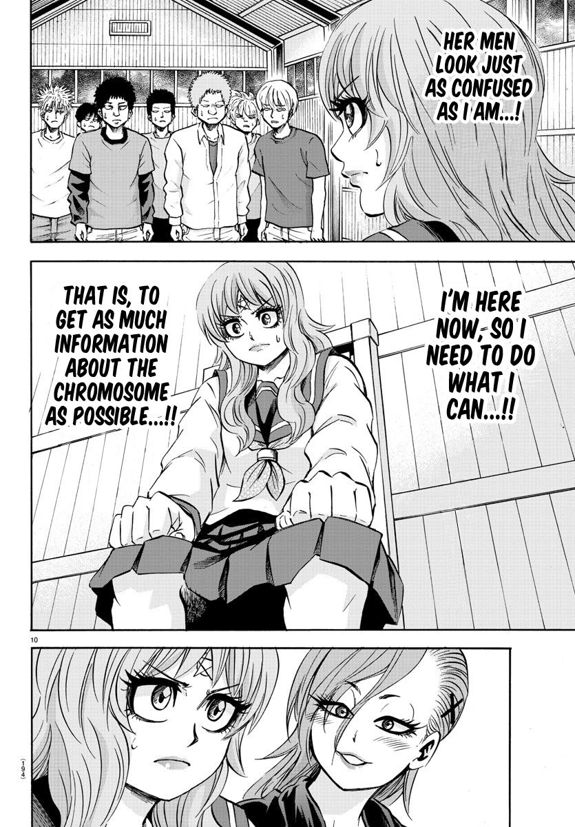Page 10 of Chapter 142