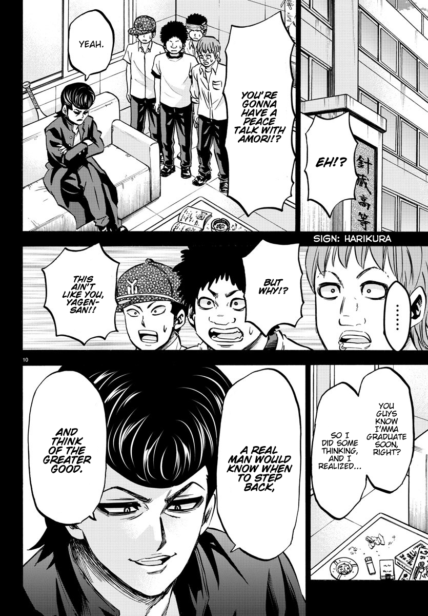 Page 10 of Chapter 143
