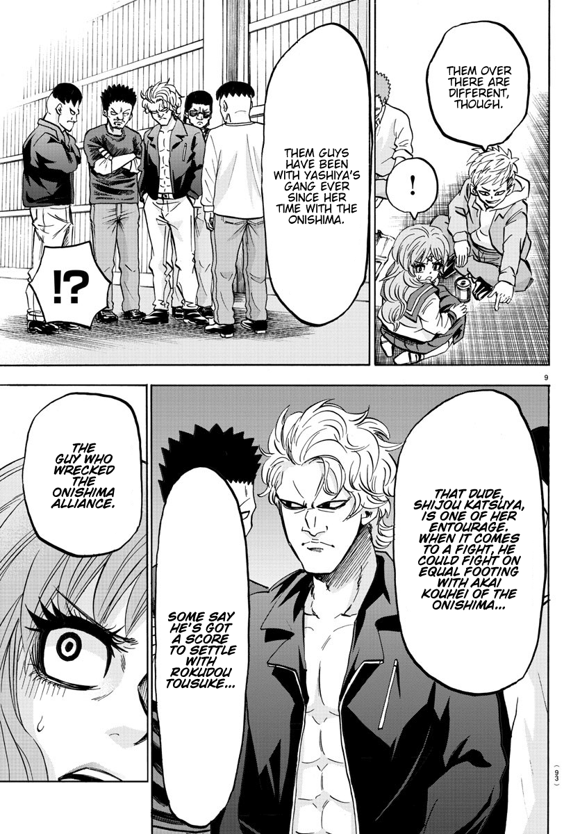 Page 9 of Chapter 145