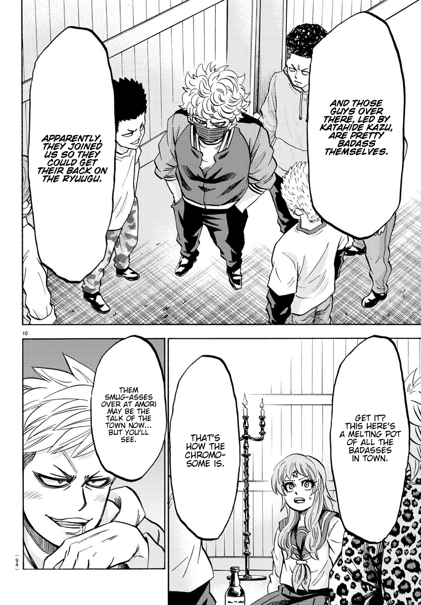 Page 10 of Chapter 145