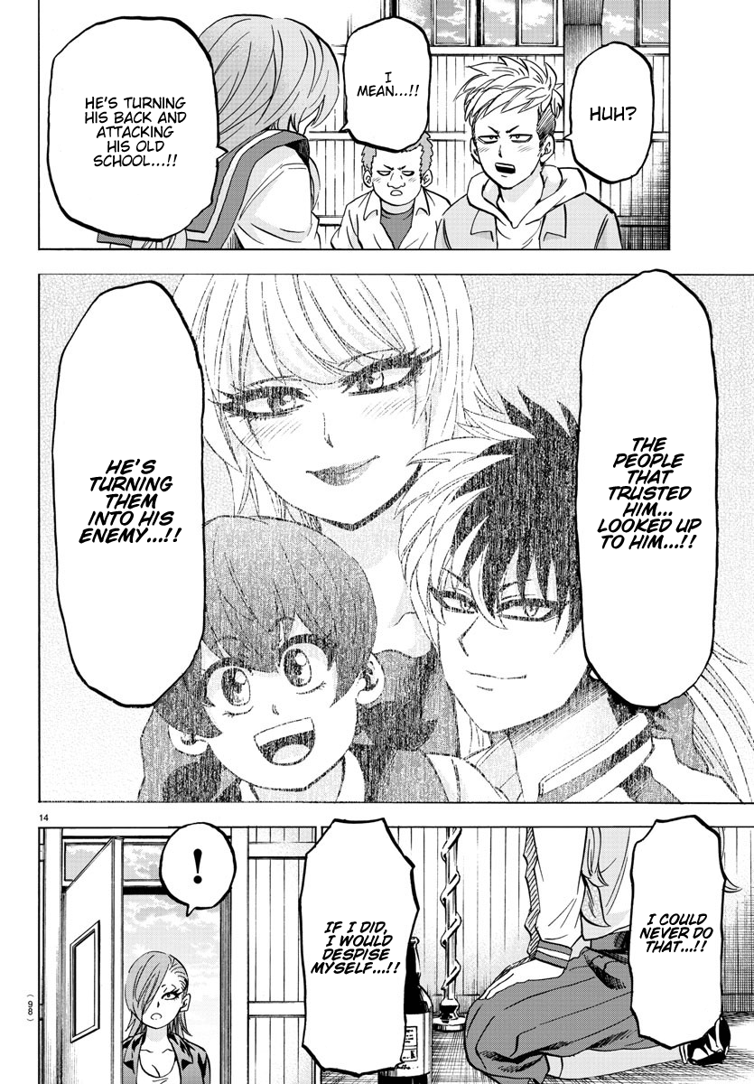 Page 14 of Chapter 145