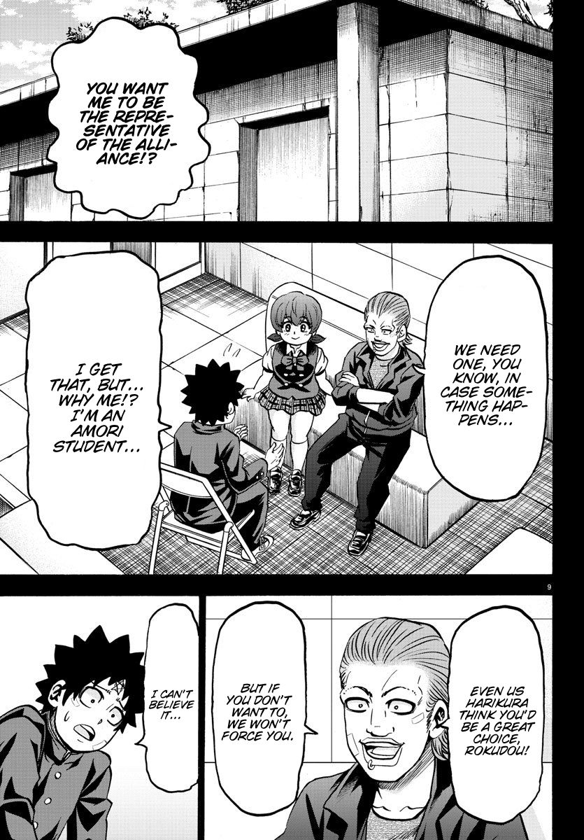 Page 8 of Chapter 161