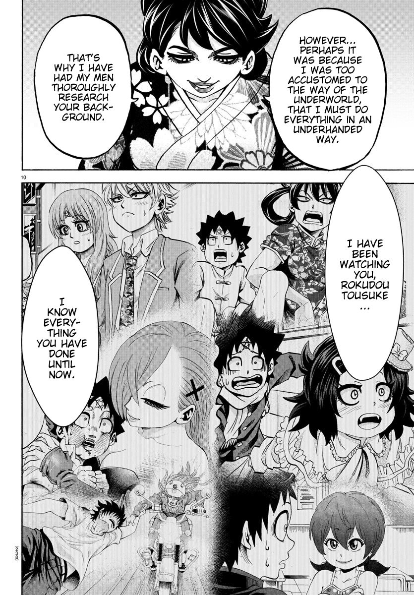 Page 9 of Chapter 177