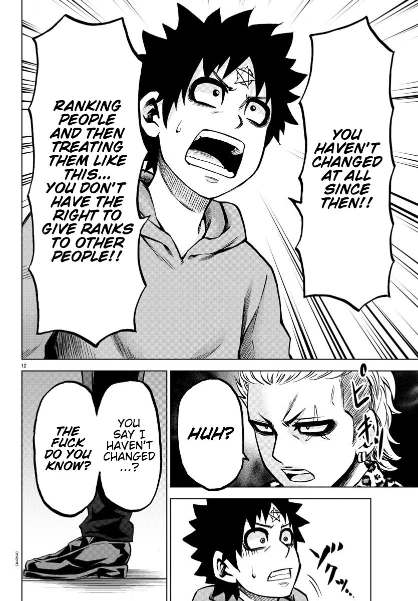 Page 12 of Chapter 186