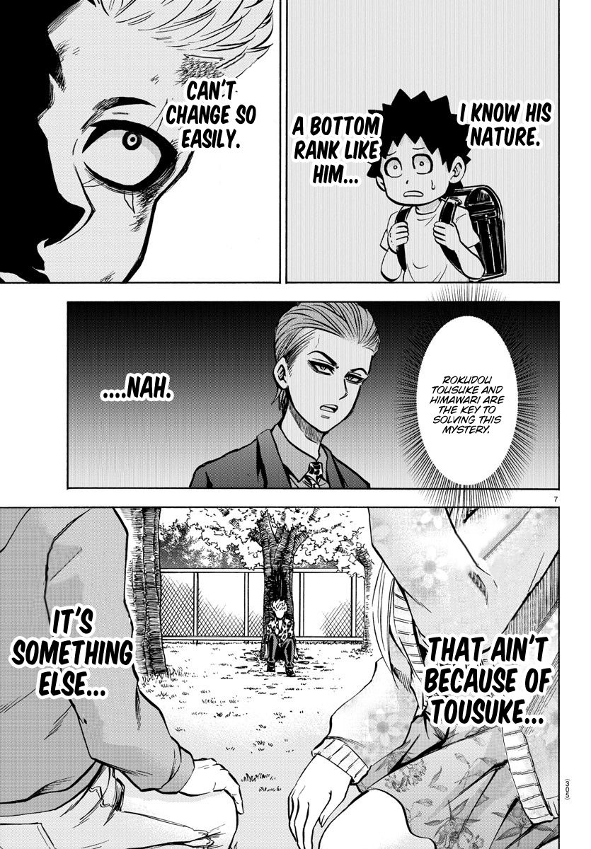 Page 7 of Chapter 187