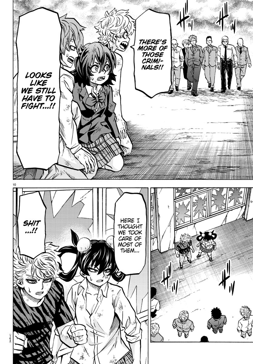 Page 10 of Chapter 206