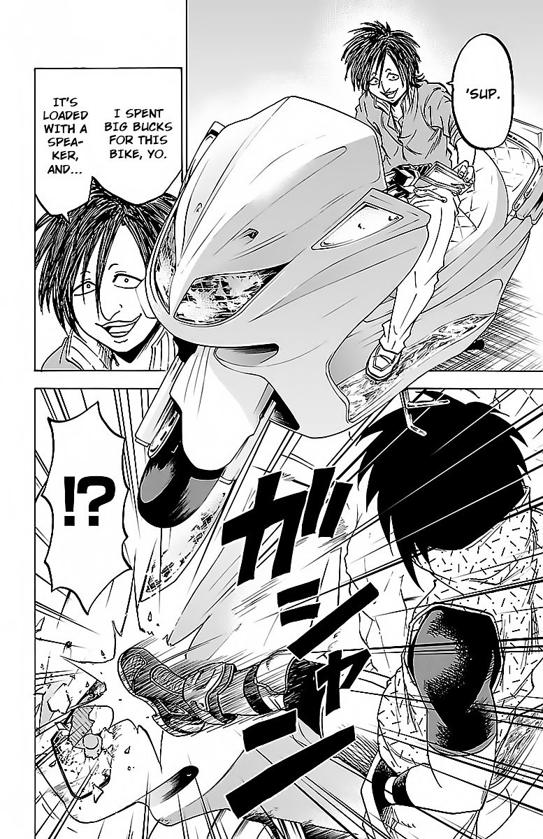 Page 6 of Chapter 22
