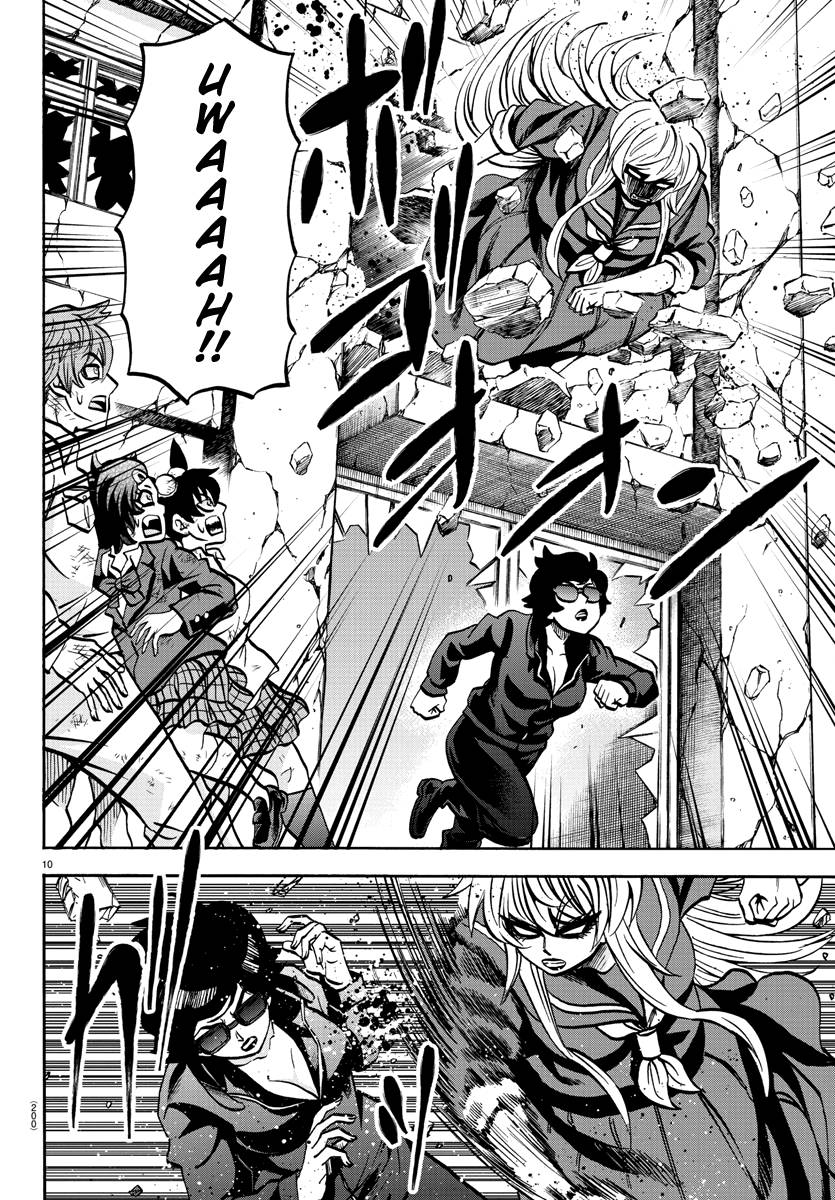 Page 10 of Chapter 221