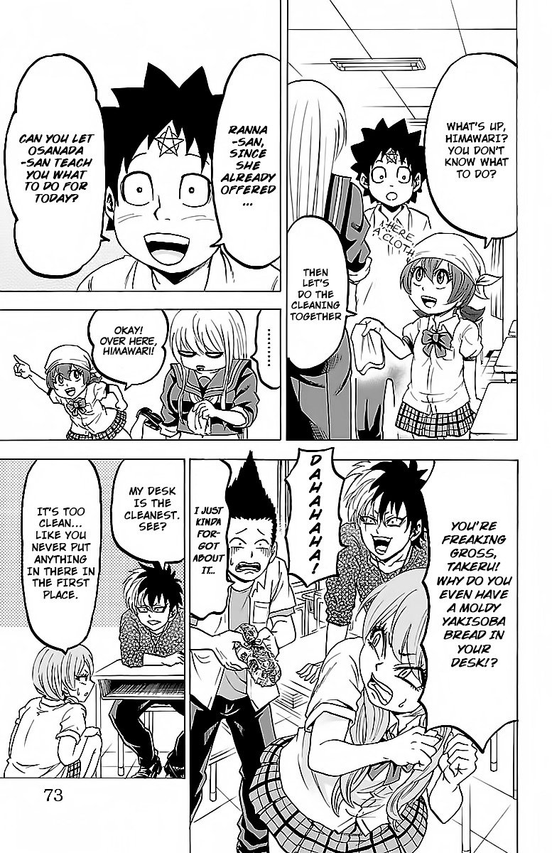 Page 9 of Chapter 29