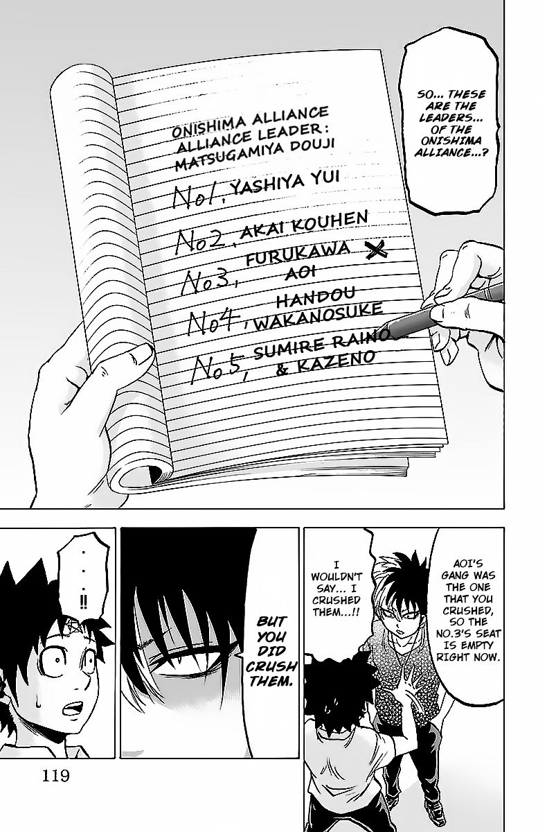 Page 13 of Chapter 31