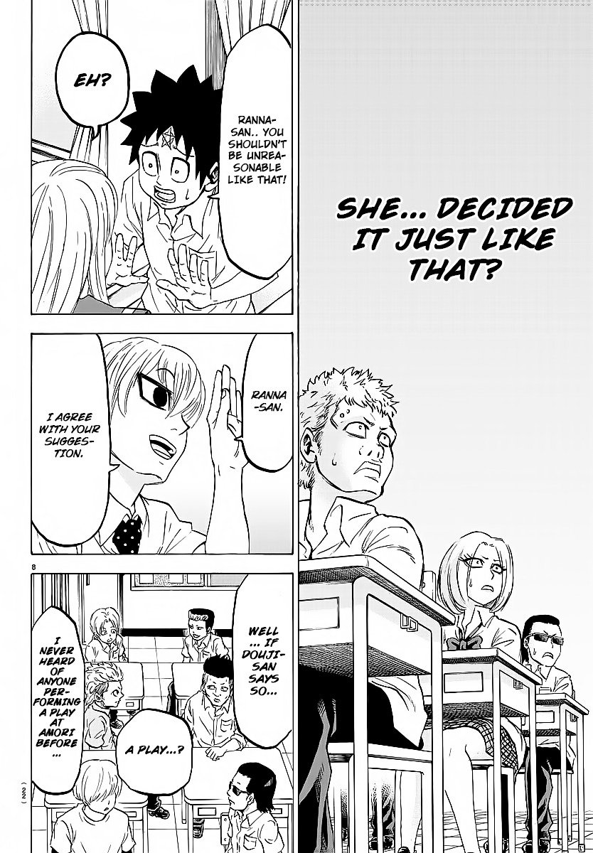 Page 10 of Chapter 38
