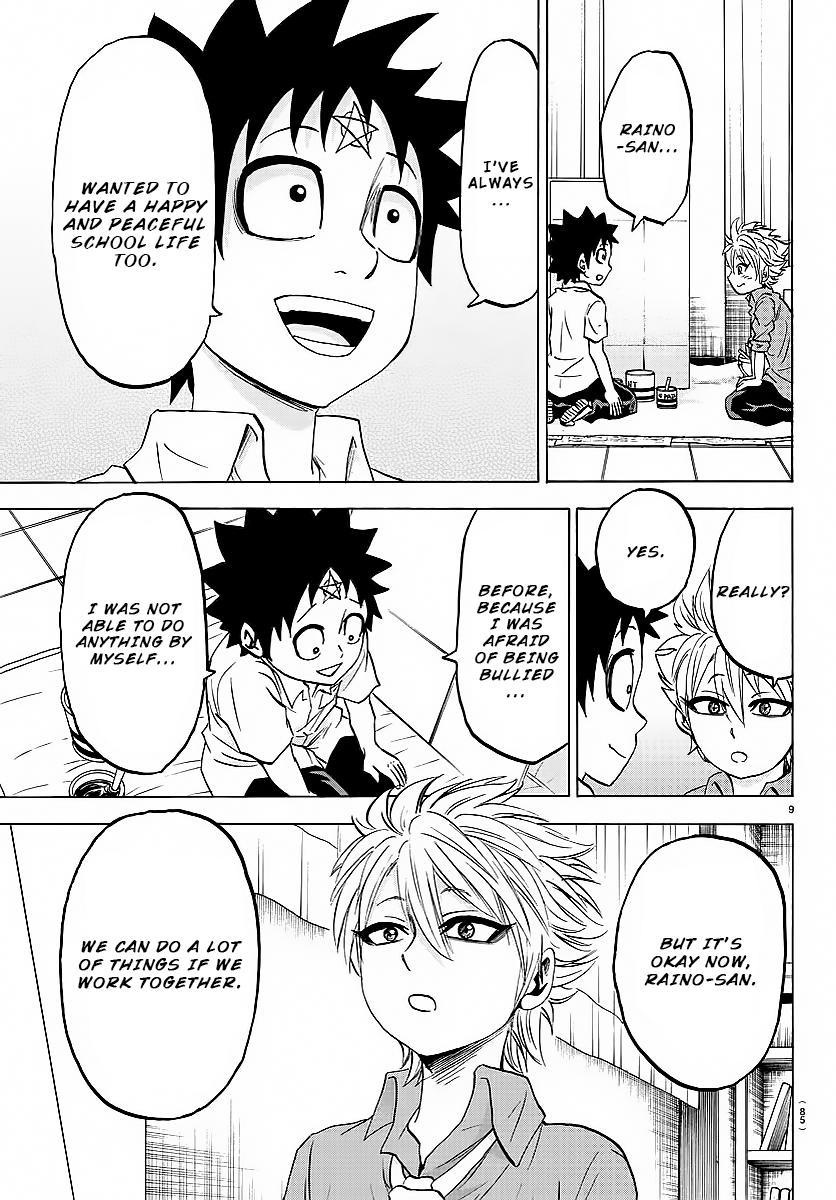 Page 10 of Chapter 42