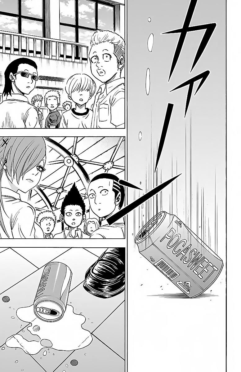 Page 7 of Chapter 43