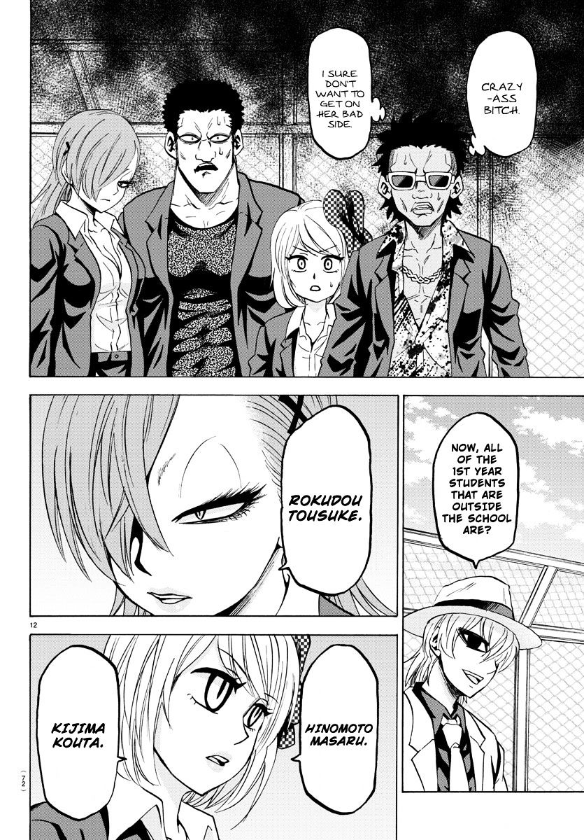 Page 10 of Chapter 48