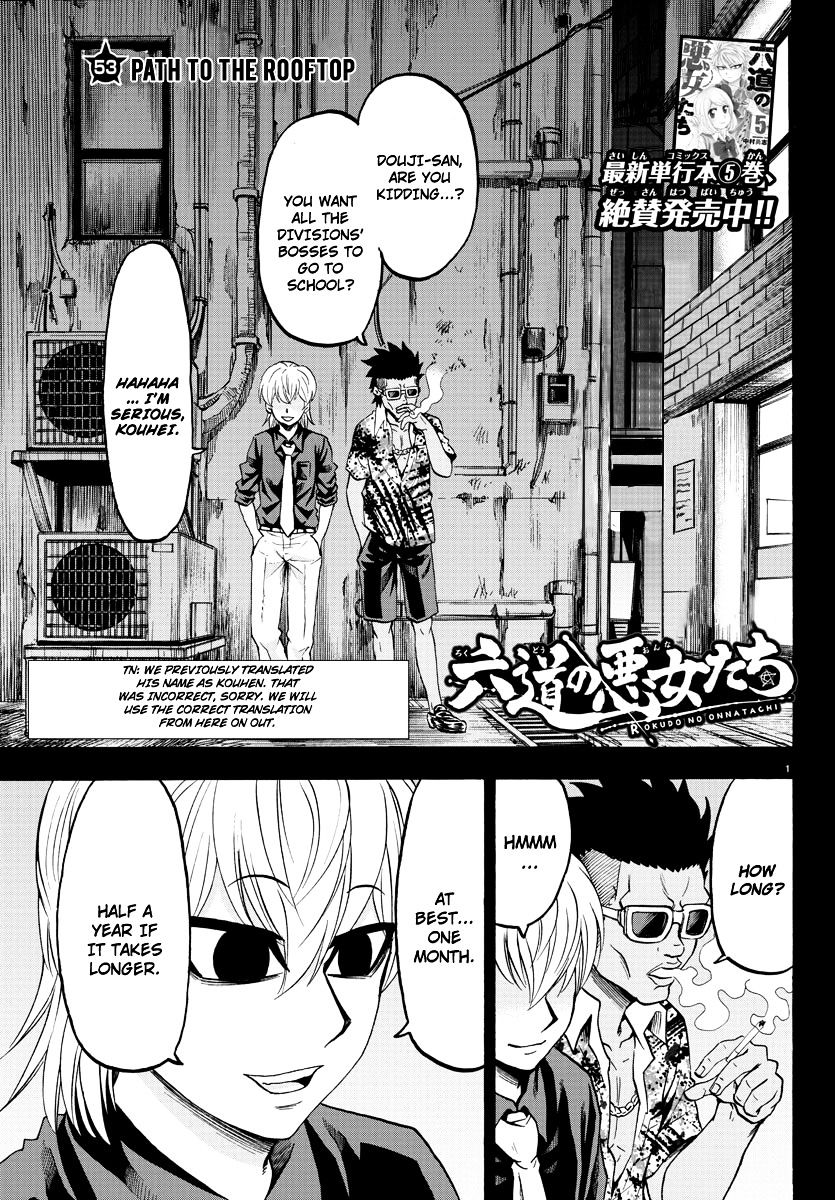 Page 1 of Chapter 53
