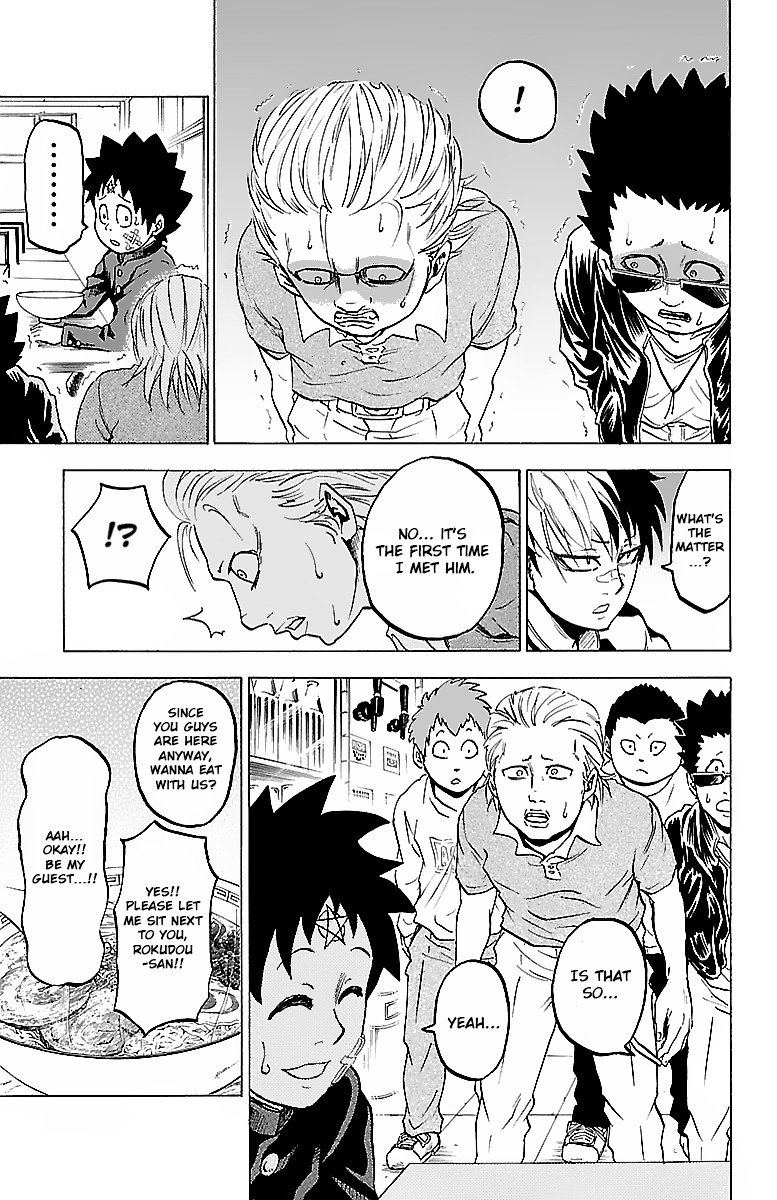 Page 7 of Chapter 6