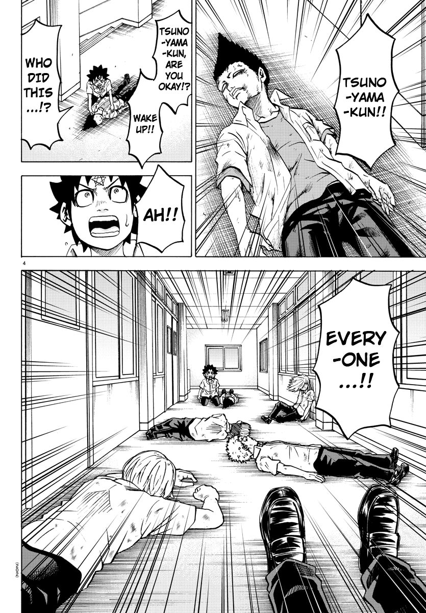 Page 4 of Chapter 63