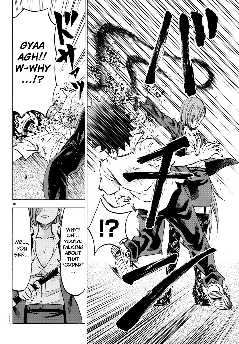 Page 9 of Chapter 63