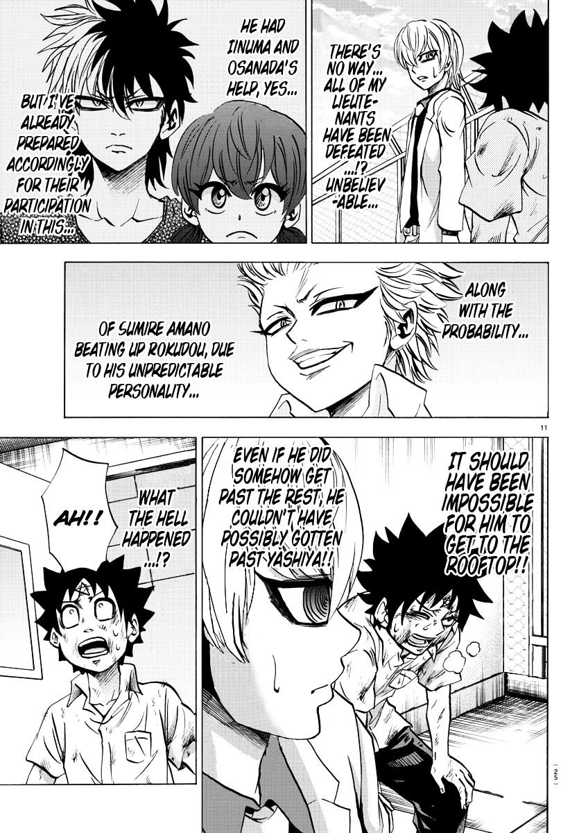 Page 10 of Chapter 65