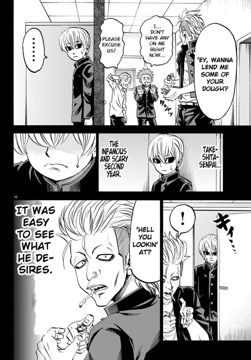 Page 8 of Chapter 69