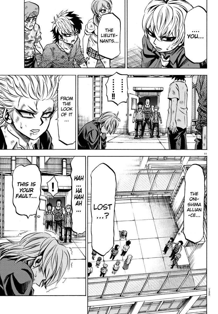 Page 10 of Chapter 72