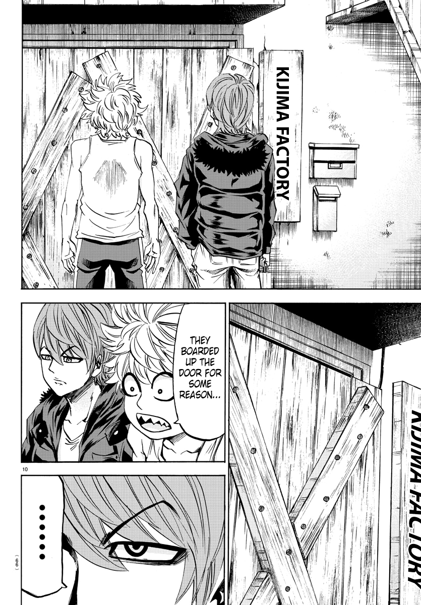 Page 10 of Chapter 85