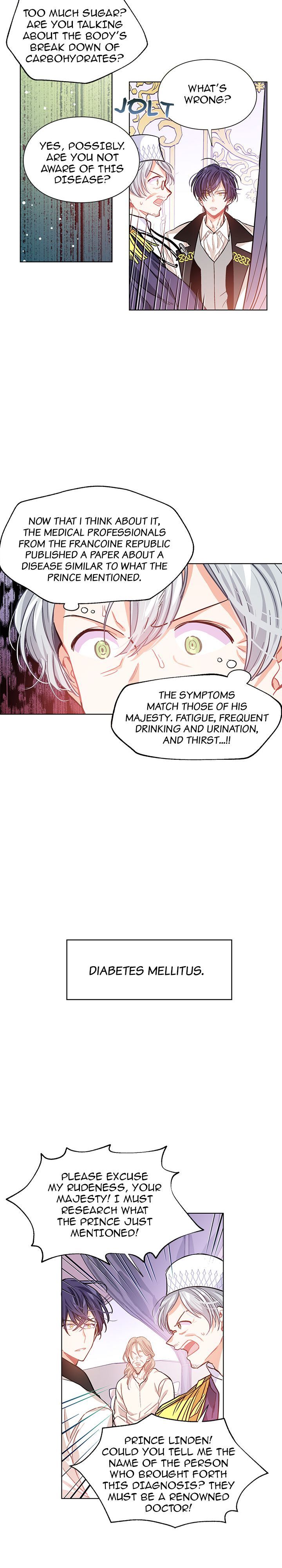 Page 6 of Chapter 15