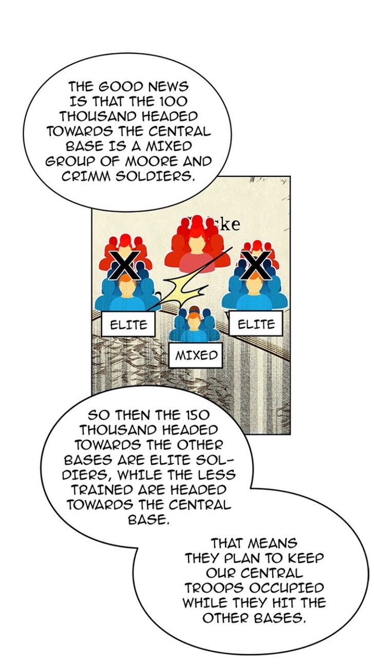 Page 43 of Chapter 58