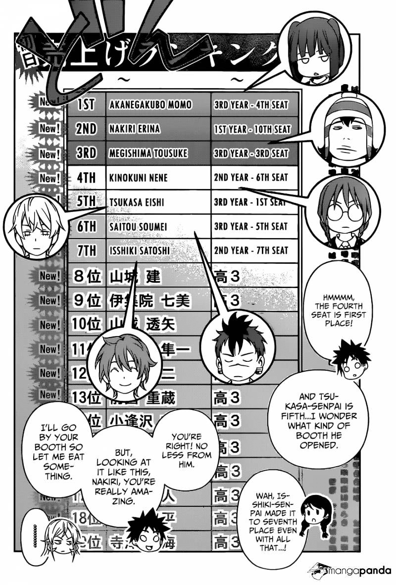 Page 12 of Chapter 126