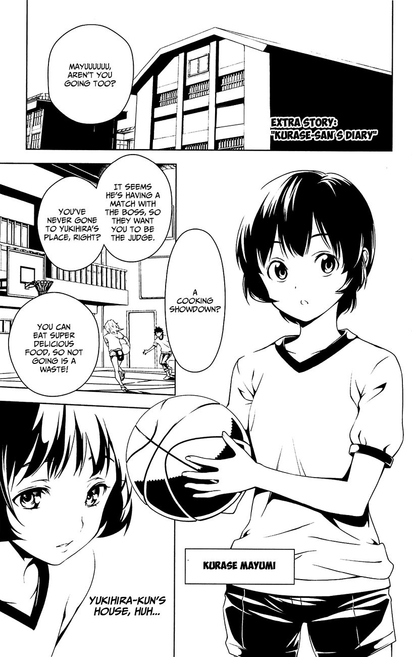 Page 4 of Chapter 4.5