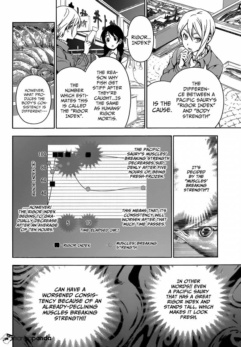 Page 15 of Chapter 94