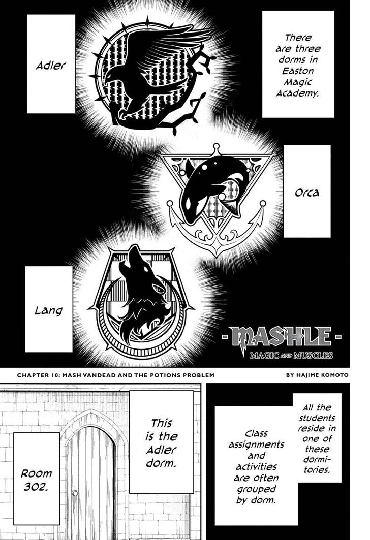 Page 1 of Chapter 10