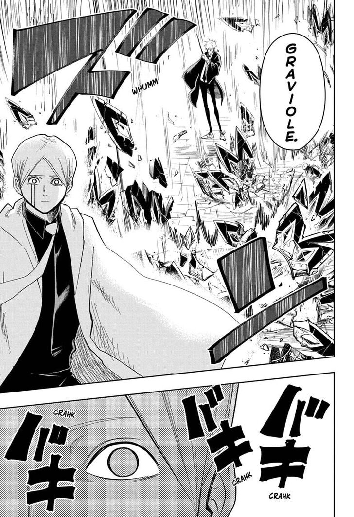 Page 15 of Chapter 19