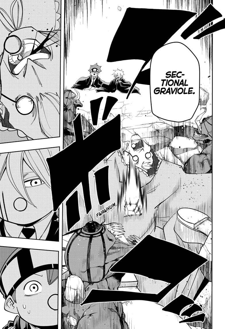 Page 15 of Chapter 64
