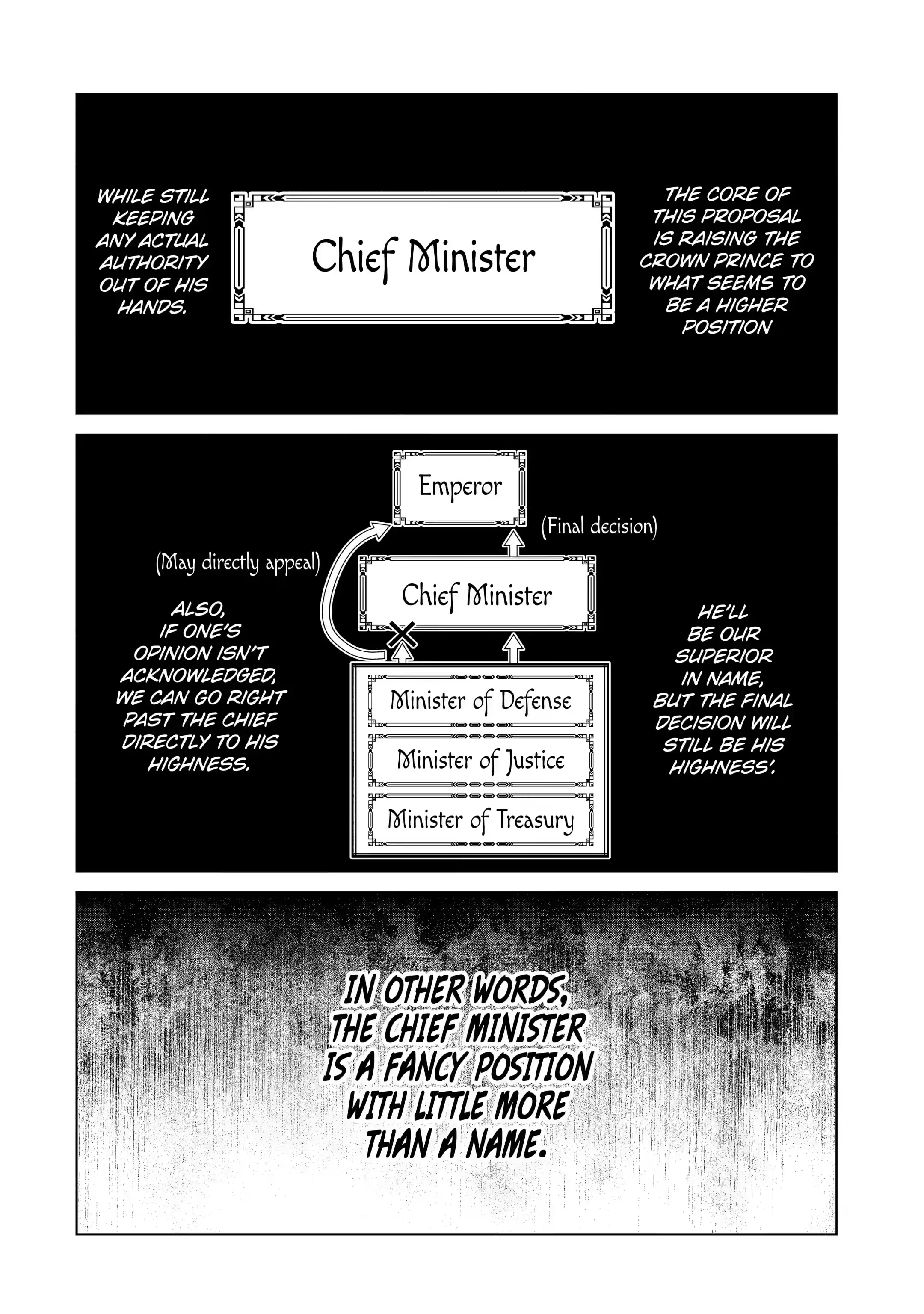 Page 9 of Chapter 12.2
