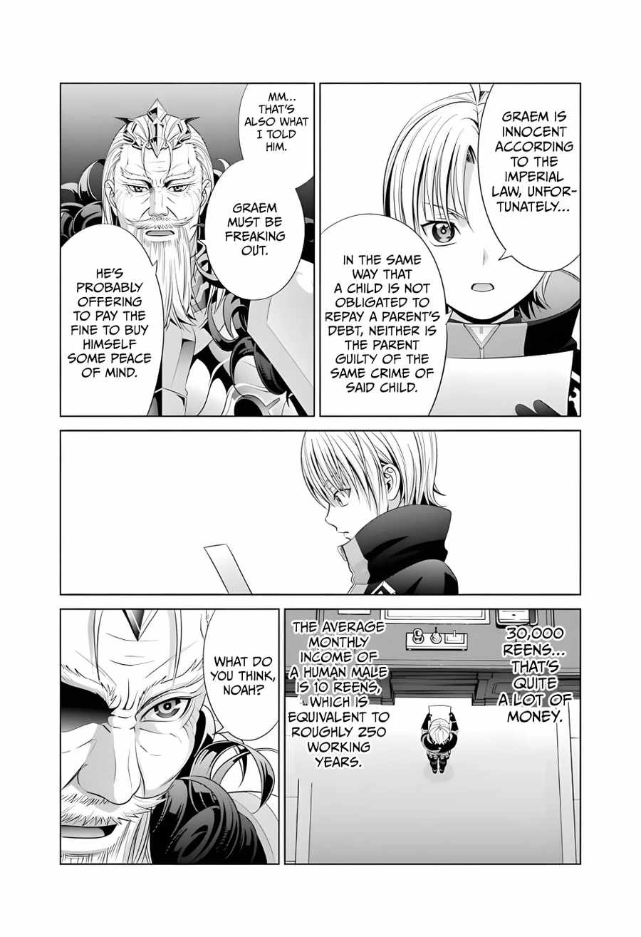 Page 14 of Chapter 13