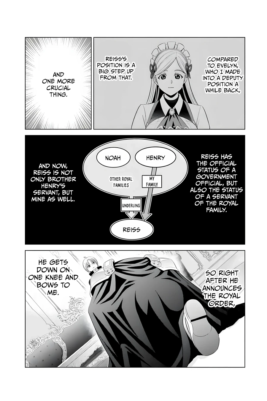 Page 22 of Chapter 14