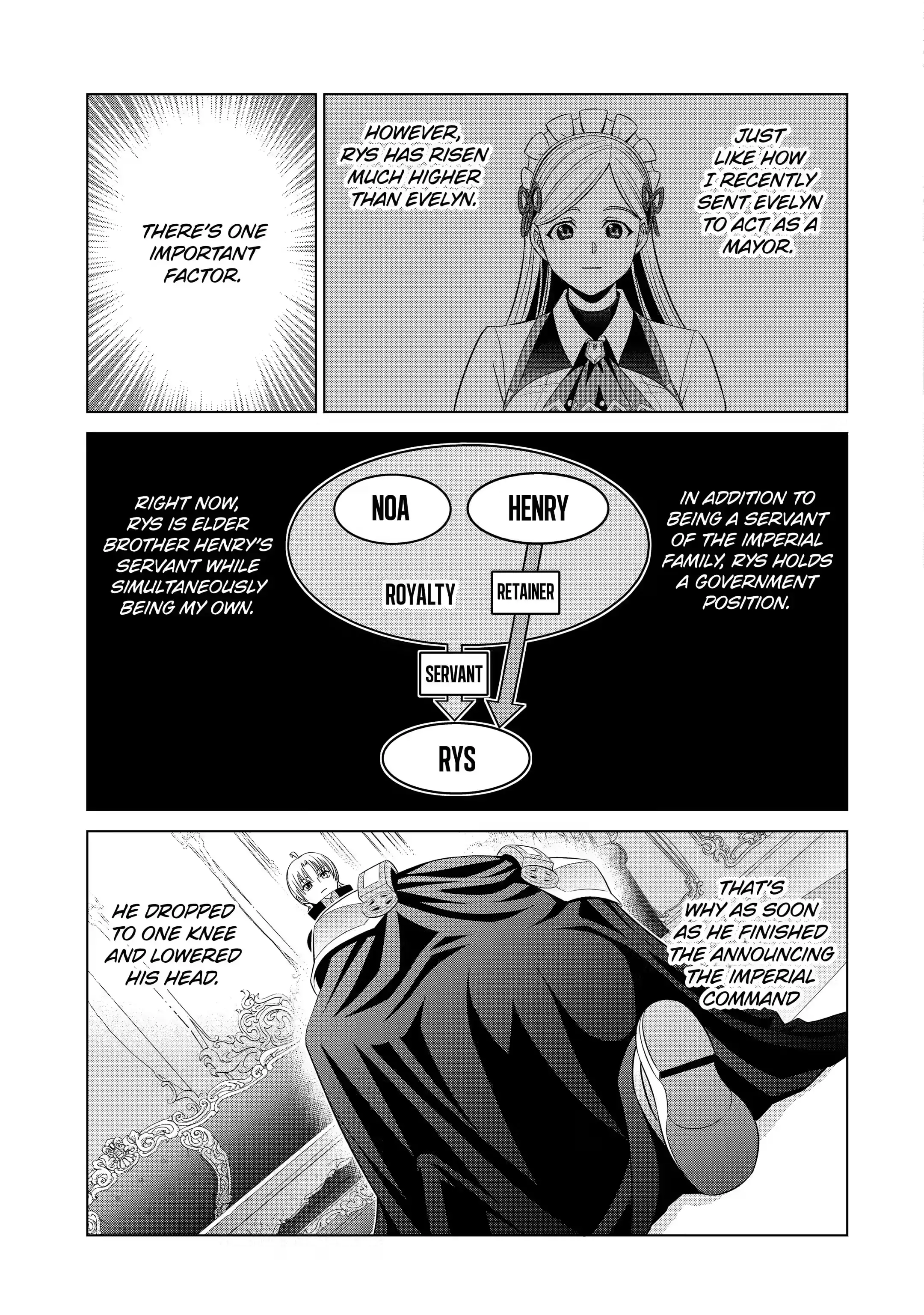 Page 7 of Chapter 14.2