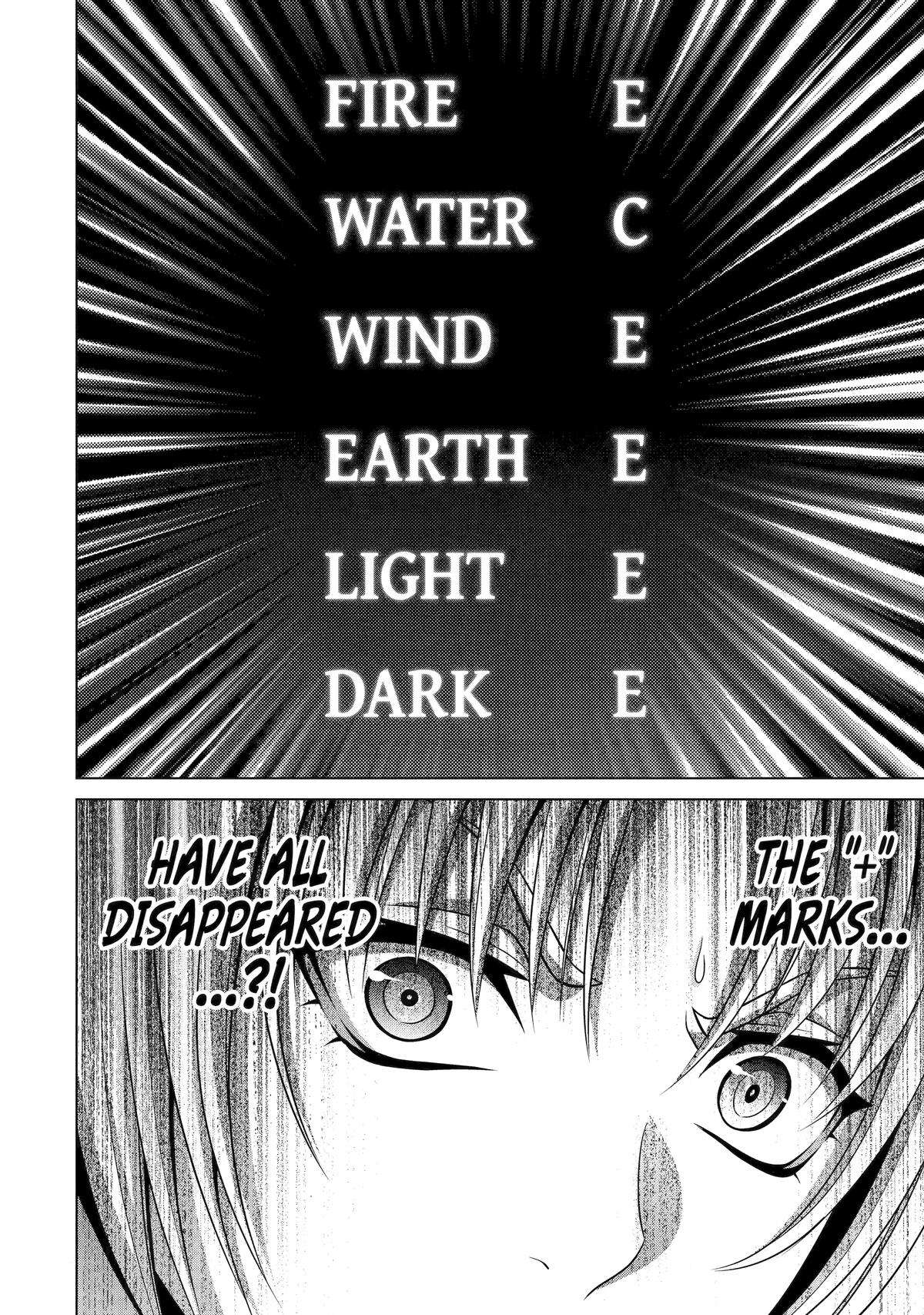 Page 55 of Chapter 27