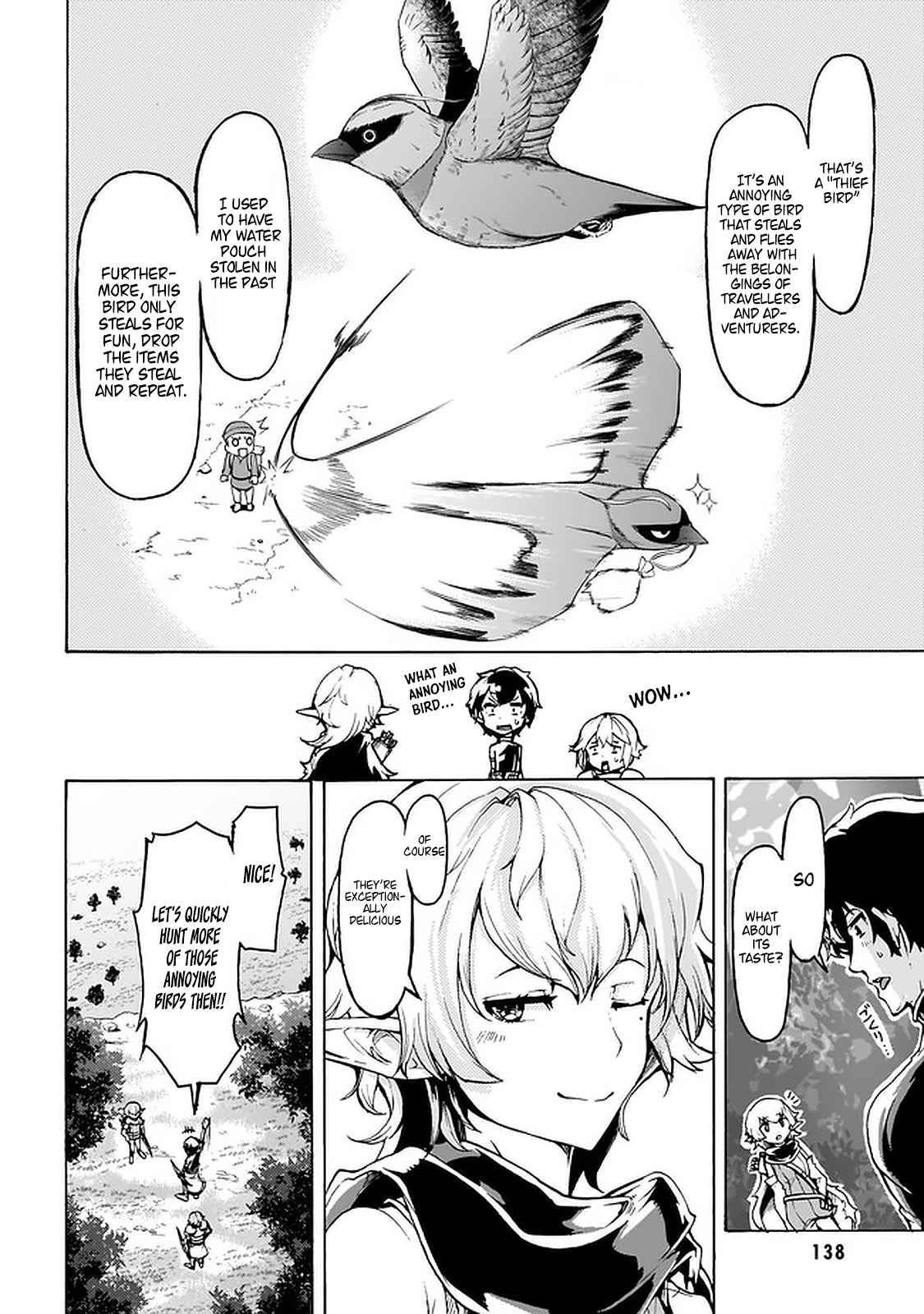Page 10 of Chapter 25