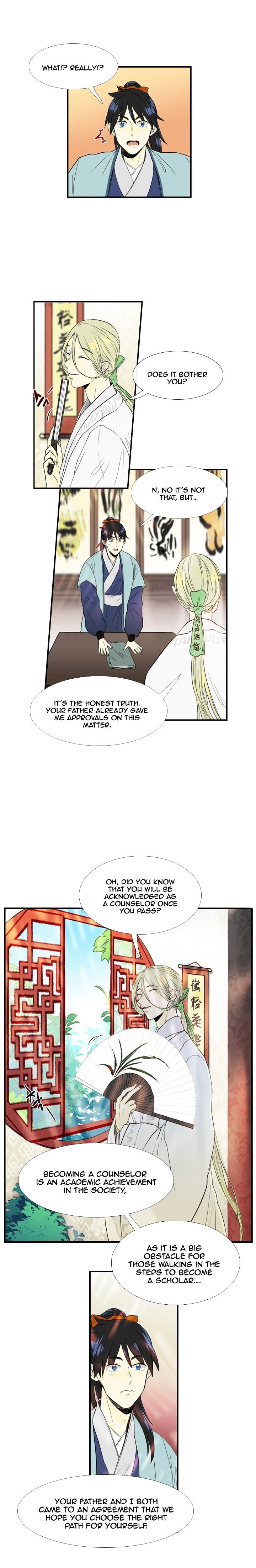 Page 9 of Chapter 20