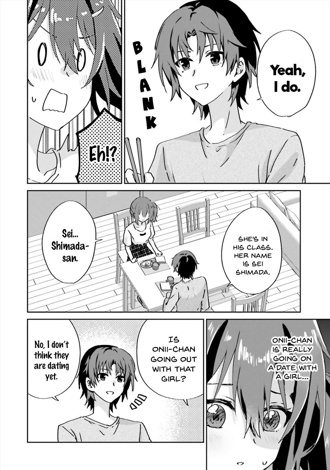 Page 8 of Chapter 6.5