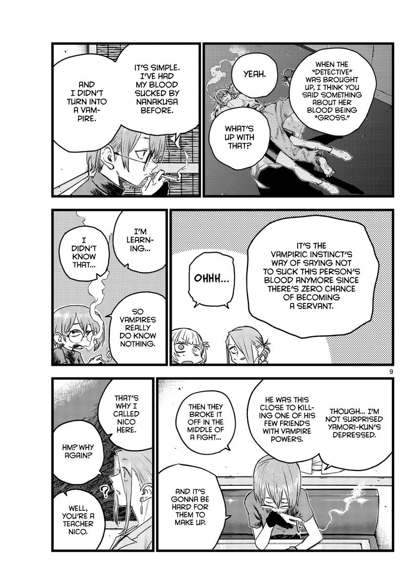 Page 9 of Chapter 105