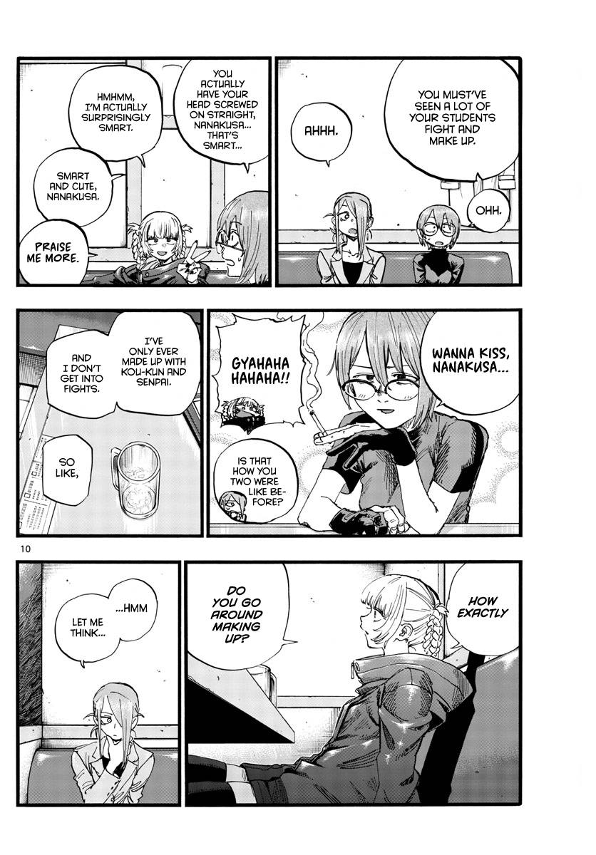 Page 10 of Chapter 105