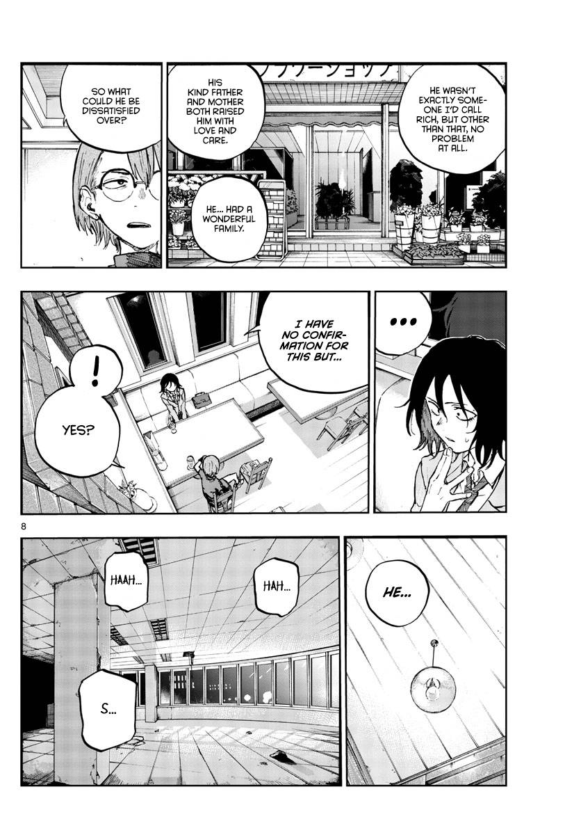 Page 8 of Chapter 107